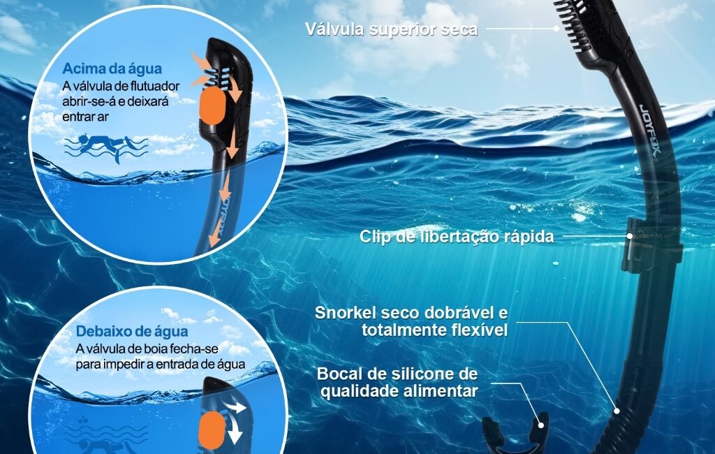 JOYFOX Kit Mergulho Máscara Respirador Snorkel Profissional Adulto por R9,90 (de R.099,00) JOYFOX Kit Mergulho Máscara Respirador Snorkel Profissional Adulto por R9,90 (de R.099,00)